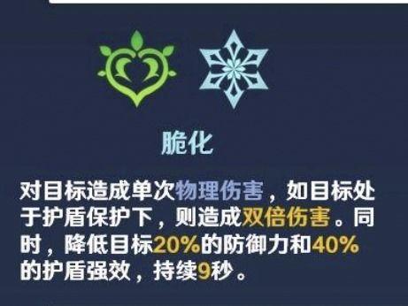 原神草系反应的最新爆料,神秘元素觉醒，生态平衡再升级  第3张